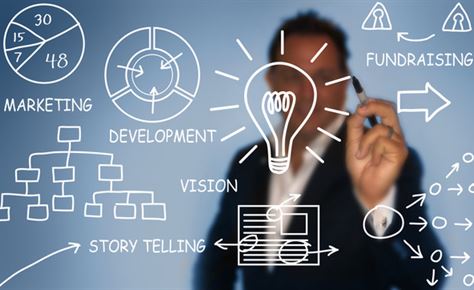 eventology fundraising workshops